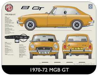 MGB GT 1970-72 Place Mat, Medium